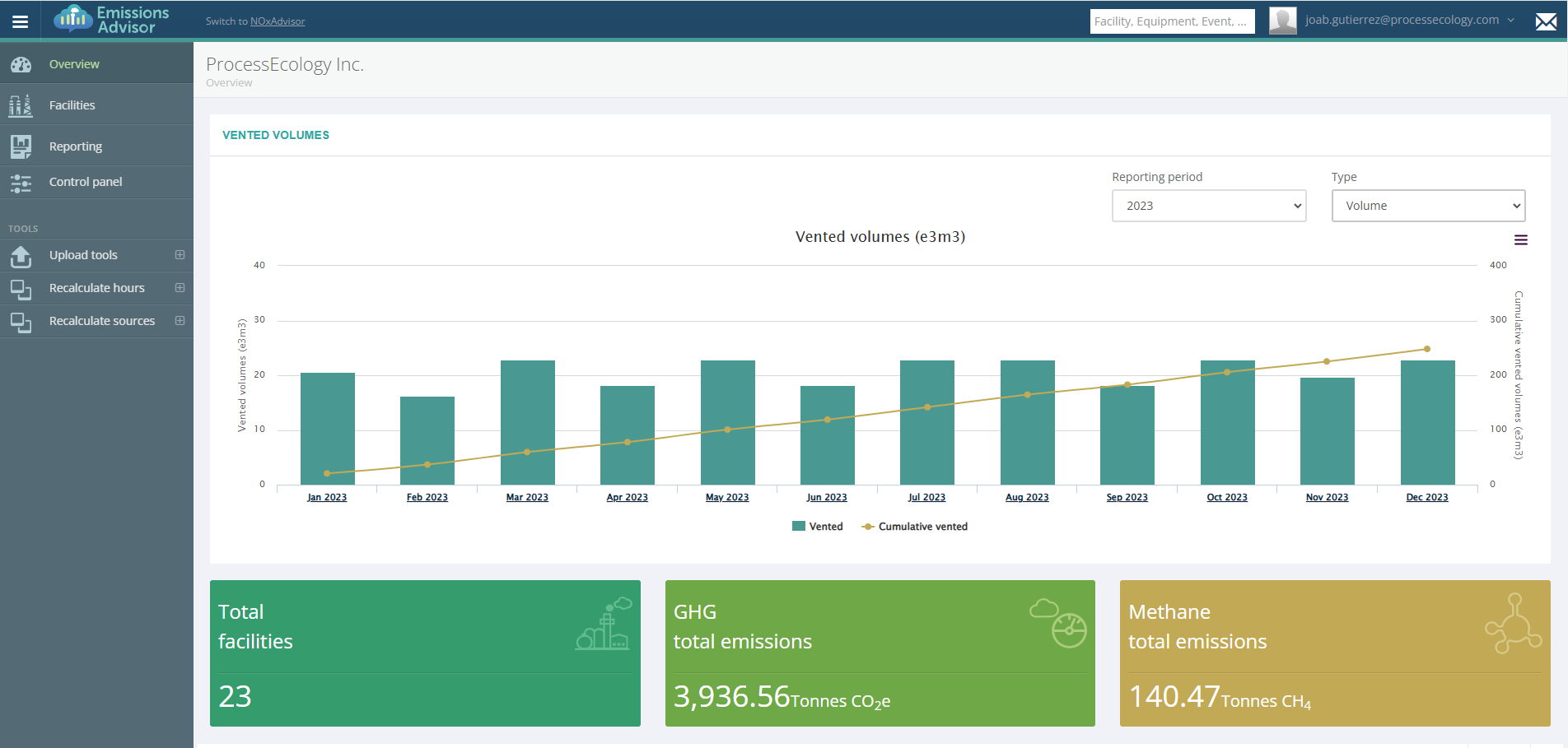 ea-dashboard